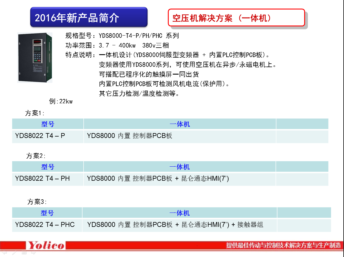 YOLICO變頻器2016年產品介紹