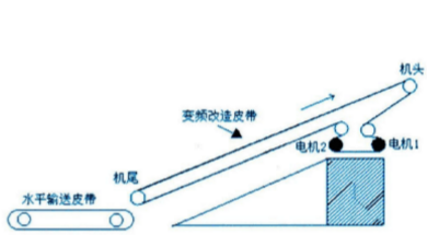 http://www.acoaj.cn/en/Data/upload/20250329/3f6b7e276fbe5c0fe54bd1ecedc27603.png