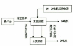 http://www.acoaj.cn/en/Data/upload/20250329/d90e9f5ce5b0c9edcbfba5270730da25.png